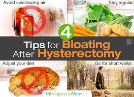 Pin On All About Hysterectomy