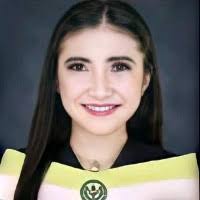 50+ "Rose Abdullah" profiles