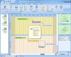 Gantt Chart For Workgroup A Project Planner With The