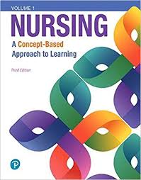 Pdf Download Nursing A Concept Based Approach To Learning Volumes I Ii Pearson Education The Learning Experience Nursing Books