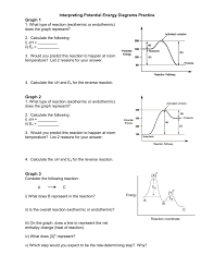 For what reasons may a collision fail to produce a continue with more related ideas as follows potential and kinetic energy answer, photosynthesis diagram worksheet answers and chapter 16. Interpreting Potential Energy Diagrams