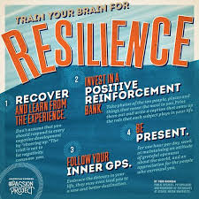 Train Your Brain For Resilience Words Of Wisdom Via The Passionproject Resilience Positive Psychology Coping Skills
