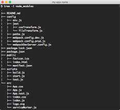 Luckily for us, we can create a webpack.config.js file and put our webpack configurations in there. Hello Create React App 2 0