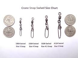 Crane Swivel Size Chart Www Bedowntowndaytona Com
