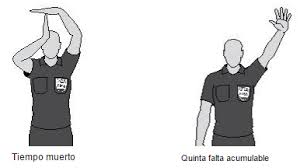 Reglas Del Futbol Sala