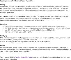 Home Freezing Guide For Fresh Vegetables Pdf