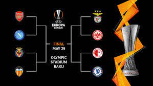 Arsenal Europa League Draw 2019