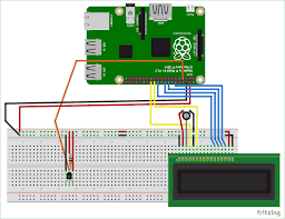 Mar 25, 2016 · the ds18b20 temperature sensor is perfect for projects like weather stations and home automation systems. Raspberry Pi Ds18b20 Temperature Sensor Interfacing Tutorial