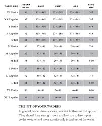 Wader Size Chart Uk Bedowntowndaytona Com