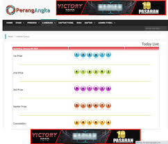 Pin Di Result Sdy Sgp Hk