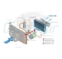 A/C Evaporator for Honda Element, CR-V, Civic, Civic Value QR