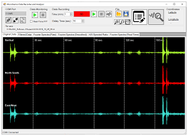 Gi A Geophone Based And Low Cost Data Acquisition And Analysis System Designed For Microtremor Measurements