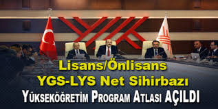 Net sihirbazı'nın en önemli özelliği gerçek verilere dayanmasıdır. Ygs Sihirbazi Nedir Netler Nasil Hesaplanir Tercih Sorgulama