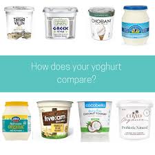 These best yogurt brands, including the most popular, inexpensive, safe, and reliable prices for yogurt brands vary, depending on the materials used and the durability of the products, but the makers of the best yogurt brand have what's best for yogurt lovers in mind. How Does Your Yoghurt Compare Additive Free Kids