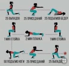 упражнения для похудения живота и ляшек в домашних условиях Uprazhneniya Dlya Strojnyh Nog I Uprugih Beder Pohudej V Lyashkah Za 2 Nedeli Plany Trenirovok Nedelnaya Trenirovka Uprazhneniya