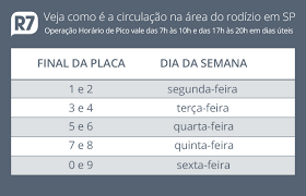 Permanecem excluídos do rodízio carros da polícia, do exército, prestadores de serviço de rede elétrica e de gás, e também veículos da área da saúde. Rodizio Municipal Volta A Valer Nesta Segunda Feira 15 Em Sao Paulo Noticias R7 Sao Paulo