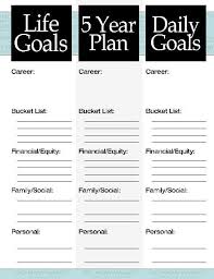 In the context of career building and polishing self, personal development plan template excel is an essential and key there are no instruct formatting scales or guidelines for creating excel personal development plan templates like a standard draft. 11 Personal Development Plan Templates Printables For 2021