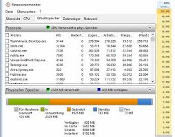 Maybe you would like to learn more about one of these? Windows Fehler Nicht Genugend Virtueller Speicher 7 2018 Borns It Und Windows Blog