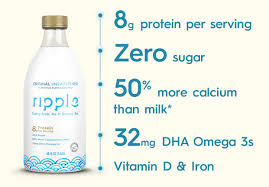And loaded with nutrition — each serving has 8g of protein, 50% more calcium than 2% dairy milk 1, more vitamin d and contains only a few grams more sugar than regular 2% dairy milk 1. Pin On Dinner Reinvented