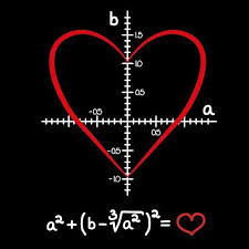 Pin On Math