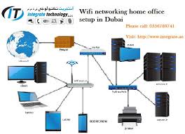 Pin On Dubai Wifi Installation Repair Setup Fixing
