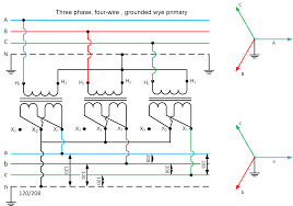 Transformer Wiring Diagram Wiring Diagrams