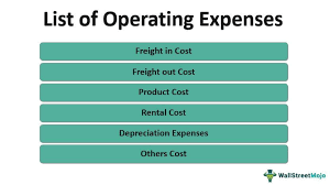Not sure what insurance terms on your policy means? List Of Operating Expense Complete List Of Items In Operating Costs