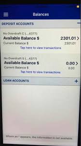 No, you cannot overdraft cash app card. Garry Robert Garryrobert10 Twitter