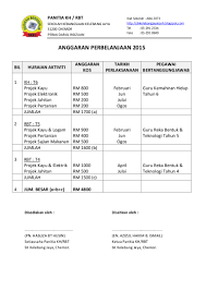Biaya biaya yang dikeluarkan, yaitu biaya langsung dan tidak langsung. Anggaran Perbelanjaan Kh