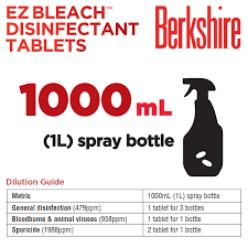 Maybe you would like to learn more about one of these? What Is The Ppm For 1 Tablet In A Spray Bottle Mixed With 1 Liter Of Water Berkshire Corporation