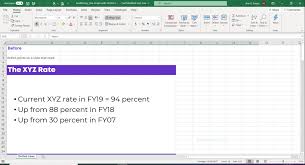 If you want your chart to make you look smart, scroll down in the format trendline menu and check display we've shown you an example of how a linear regression trendline in excel might help you make a financial decision. How To Add Dotted Lines To Line Graphs In Microsoft Excel Depict Data Studio