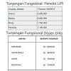 Sekolah tinggi pertanahan negara atau stpn. Https Encrypted Tbn0 Gstatic Com Images Q Tbn And9gcsmg86hoo5fea50kqbrwqmrfkvwgkwmdsgeqs4vz 2eiokkgvzd Usqp Cau