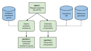 Tc pack total commander enhance tc tcup ultima prime ultimaprime prime. Tcup 1 1 Tcup 1 1 0 Documentation