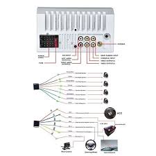 The easiest way to understand how a standard backup camera system is installed is by understanding the components. Pin On Electronics