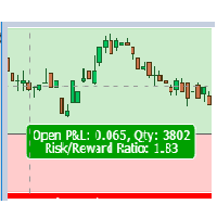 Why hello again apes, remember me? Mt4 Forex Indicators In Metatrader Market