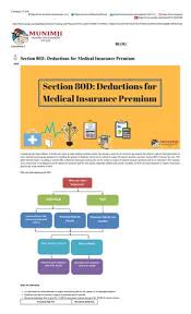 Maybe you would like to learn more about one of these? Section 80d Deductions For Medical Insurance Premium By Munimji Training And Placement Academy Issuu