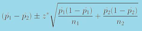 Confidence Interval For The Difference Of Two Population Proportions