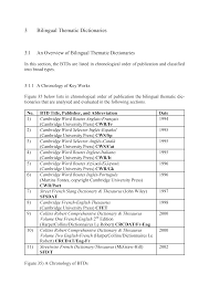 Vous venez de le lire, le prix des travaux de peinture d'une pièce, d'un mur ou d'un plafond, dépend de plusieurs paramètres. Https Www Degruyter Com Document Doi 10 1515 9783110258899 232 Pdf