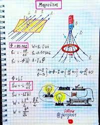 Pin By Tansel Pope On Electric Canada End Usa Europa Physics And Mathematics Physics Concepts Physics