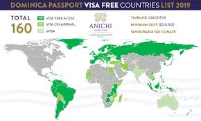The passport is a caricom passport as dominica is a member of the caribbean community. Dominica Passport Visa Free Countries List 2019