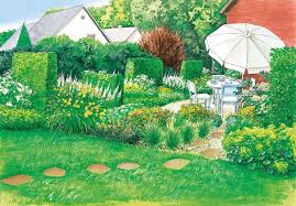 1 Garten 2 Ideen Bluhender Sichtschutz Fur Die Terrasse Gartengestaltung Garten Gestalten Buchenhecke