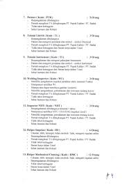 Check spelling or type a new query. Lowongan Pt Yepeka Usaha Mandiri Cpns Lowongan Kerja Bumn