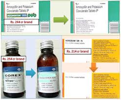 (nicolas piramal ltd.), cachet pharmaceuticals, bayer (india ltd. Will Brand Names Cease To Exist In Pharma Industry A Burning Question Business Article Mba Skool Study Learn Share