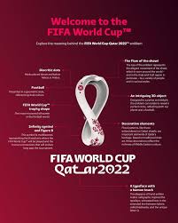 Fifa official unveiled the qatar world cup 2022 logo in doha. 2022 Fifa World Cup Qatar Logo Unveiled For All The World To See