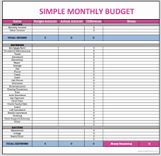 Household Budget Template Printable Elegant Monthly Bud Spreadsheet Finances In 2020 Budget Spreadsheet Budget Spreadsheet Template Excel Budget Template