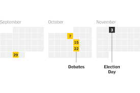 Voters in 44 states chose nearly 6,000 state legislators on nov. 2020 Presidential Election Calendar The New York Times