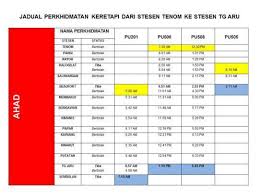 Klik butang di bawah untuk maklumat jadual perjalanan tren bagi stesen ini. ë¯¸ìŠ¤ Kieranaa Tenom Jadual Kereta Api Sabah