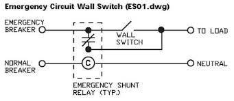 This is an accessory for the room controller, dlvp. Adding Lighting Control To Emergency Circuits Federated Controls