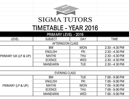 Intensive tuition centre, kuching, malaysia. Sigma Tutors Tuition Centre In Kuching