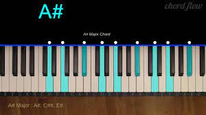 A Major Piano Youtube Music Courses Majors